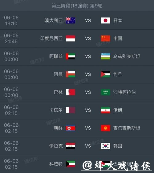 2026世界杯外围赛亚洲球队晋级前景